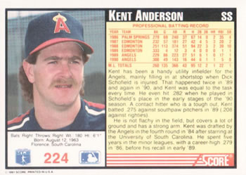 1991 Score #224 Kent Anderson Back