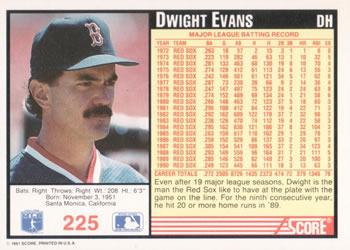1991 Score #225 Dwight Evans Back