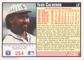 1991 Score #254 Ivan Calderon Back
