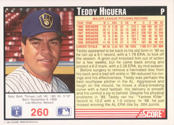 1991 Score #260 Teddy Higuera Back