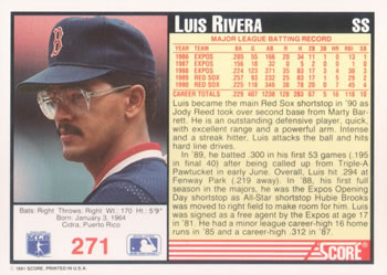 1991 Score #271 Luis Rivera Back