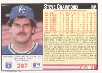 1991 Score #287 Steve Crawford Back