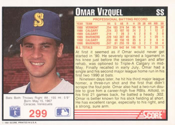 1991 Score #299 Omar Vizquel Back