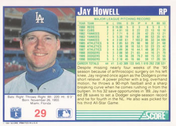 1991 Score #29 Jay Howell Back