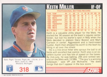 1991 Score #318 Keith Miller Back