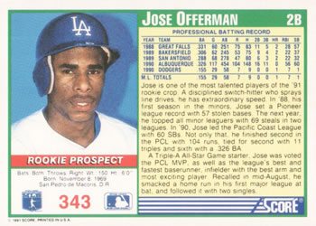 1991 Score #343 Jose Offerman Back
