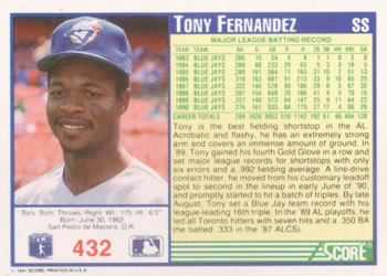 1991 Score #432 Tony Fernandez Back