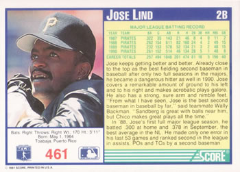 1991 Score #461 Jose Lind Back