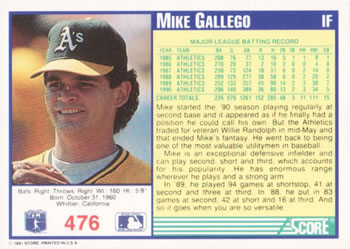 1991 Score #476 Mike Gallego Back