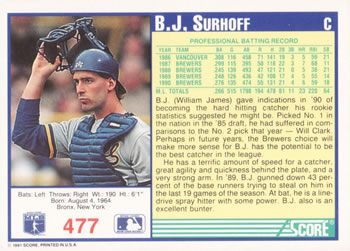 1991 Score #477 B.J. Surhoff Back