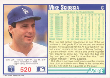 1991 Score #520 Mike Scioscia Back