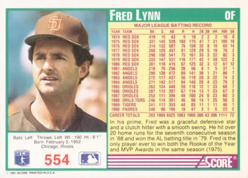1991 Score #554 Fred Lynn Back