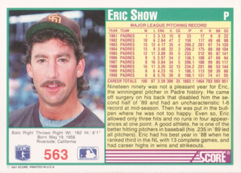 1991 Score #563 Eric Show Back
