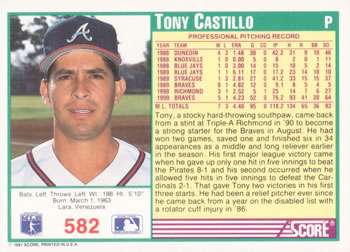 1991 Score #582 Tony Castillo Back