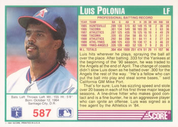 1991 Score #587 Luis Polonia Back