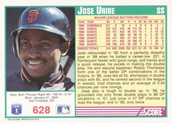 1991 Score #628 Jose Uribe Back