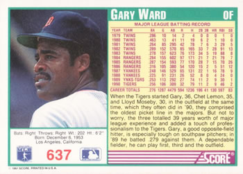1991 Score #637 Gary Ward Back