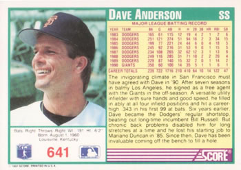 1991 Score #641 Dave Anderson Back