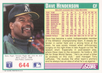 1991 Score #644 Dave Henderson Back
