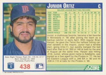1991 Score #438 Junior Ortiz Back