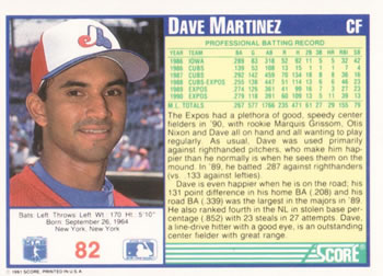 1991 Score #82 Dave Martinez Back
