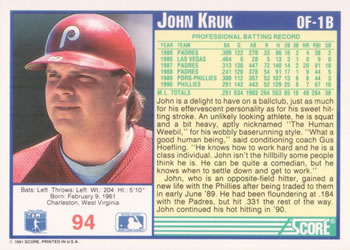 1991 Score #94 John Kruk Back