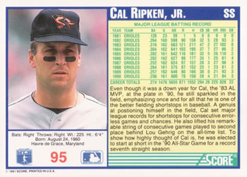 1991 Score #95 Cal Ripken, Jr. Back
