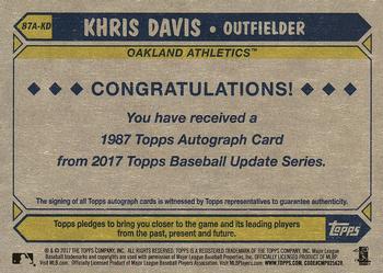 2017 Topps Update - 1987 Topps Baseball 30th Anniversary Autographs #87A-KD Khris Davis Back