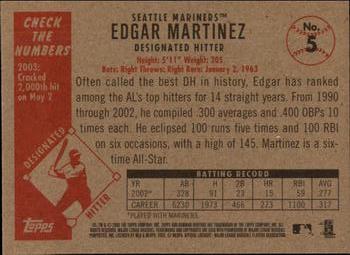 2003 Bowman Heritage #5 Edgar Martinez Back