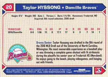 2017 Grandstand Danville Braves #NNO Taylor Hyssong Back