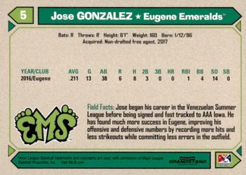 2017 Grandstand Eugene Emeralds #NNO Jose Gonzalez Back