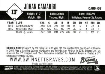 2017 Choice Gwinnett Braves #8 Johan Camargo Back