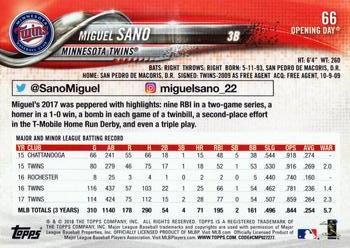 2018 Topps Opening Day #66 Miguel Sano Back