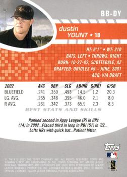 2003 Bowman's Best #BB-DY Dustin Yount Back
