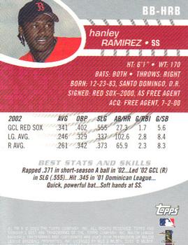 2003 Bowman's Best #BB-HRB Hanley Ramirez Back