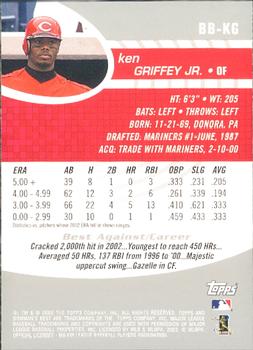 2003 Bowman's Best #BB-KG Ken Griffey Jr. Back