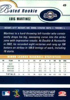 2003 Donruss #49 Luis Martinez Back