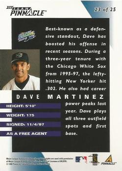 1998 Pinnacle Tampa Bay Devil Rays Team Pinnacle Collector's Edition #23 Dave Martinez Back