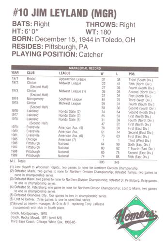 1990 Homers Cookies Pittsburgh Pirates #NNO Jim Leyland Back