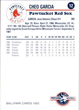1993 Ballpark Cards Pawtucket Red Sox #12 Cheo Garcia Back