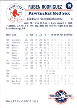 1993 Ballpark Cards Pawtucket Red Sox #19 Ruben Rodriguez Back