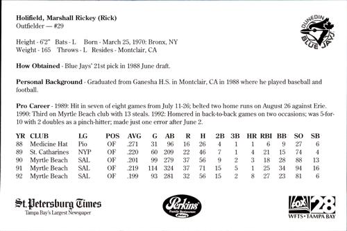 1993 Perkins Dunedin Blue Jays #NNO Rick Holifield Back