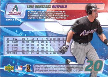 2003 Upper Deck Pepsi Arizona Diamondbacks #8 Luis Gonzalez Back