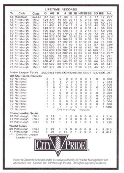 1993 City Pride Roberto Clemente #NNO Roberto Clemente Back