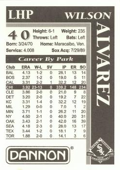 1996 Dannon Chicago White Sox #NNO Wilson Alvarez Back