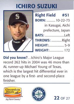 2005 Cloverdale Meats Seattle Mariners #22 Ichiro Suzuki Back