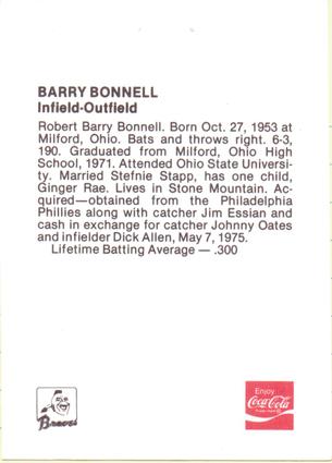 1978 Coca-Cola Atlanta Braves #NNO Barry Bonnell Back