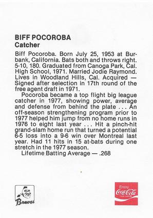 1978 Coca-Cola Atlanta Braves #NNO Biff Pocoroba Back