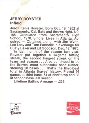1978 Coca-Cola Atlanta Braves #NNO Jerry Royster Back