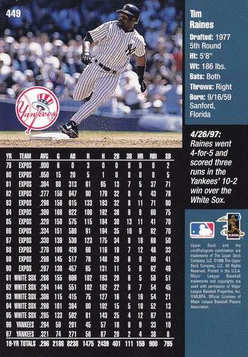 1998 Upper Deck New York Yankees #449 Tim Raines Back